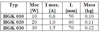 Ogrzewacz półprzewodnikowy HGK 020 20W - BEZPOL HGK 010, HGK020, HGK030, Ogrzewacz półprzewodnikowy HGK 020 20W - BEZPOL