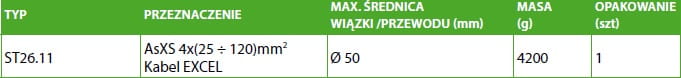 ENSTO ST26.11 Rolka pojedyncza tymczasowa do rozwieszania AsXSn (4x25-120) oraz kabla EXCEL (UN-N) ENSTO ST26.11 Rolka pojedyncza tymczasowa do rozwieszania AsXSn (4x25-120) oraz kabla EXCEL (UN-N)