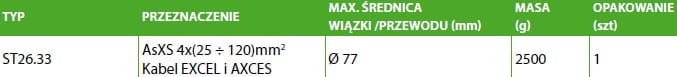 ENSTO ST26.33 Rolka pojedyncza do rozwieszania AsXSn (4x25-120) oraz EXCEL i AXCES (UN-N) ENSTO ST26.33 Rolka pojedyncza do rozwieszania AsXSn (4x25-120) oraz EXCEL i AXCES (UN-N)
