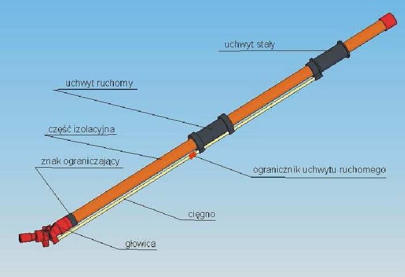 Izolacyjny drążek obrotowy do połączeń śrubowych HUBIX H094 Izolacyjny drążek obrotowy do połączeń śrubowych HUBIX H094